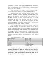 Referāts 'Uzņēmuma SIA "Ozolāji cūkaudzētava" tirgus vides novērtējums', 6.