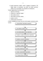 Referāts 'Uzņēmuma SIA "Ozolāji cūkaudzētava" tirgus vides novērtējums', 9.
