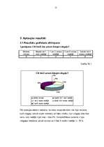 Referāts 'Uzņēmuma SIA "Ozolāji cūkaudzētava" tirgus vides novērtējums', 12.
