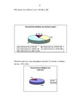 Referāts 'Uzņēmuma SIA "Ozolāji cūkaudzētava" tirgus vides novērtējums', 19.