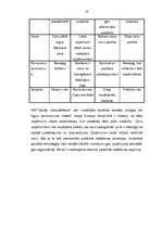 Referāts 'Uzņēmuma SIA "Ozolāji cūkaudzētava" tirgus vides novērtējums', 27.