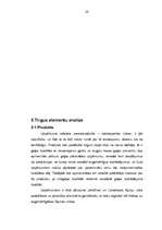 Referāts 'Uzņēmuma SIA "Ozolāji cūkaudzētava" tirgus vides novērtējums', 28.