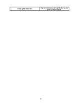 Referāts 'Mūsdienu sabiedrības attieksme pret atšķirīgajām Zemes evolūcijas teorijām', 24.