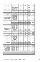 Referāts 'Jauno izpildītāju konkurss', 10.