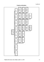 Referāts 'Jauno izpildītāju konkurss', 14.