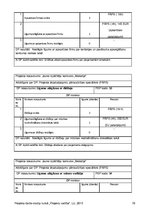 Referāts 'Jauno izpildītāju konkurss', 19.