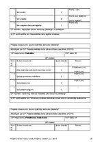 Referāts 'Jauno izpildītāju konkurss', 23.