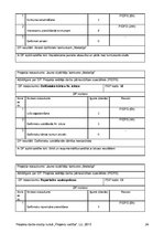 Referāts 'Jauno izpildītāju konkurss', 24.