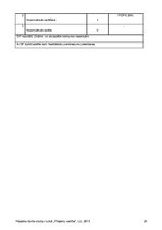 Referāts 'Jauno izpildītāju konkurss', 25.