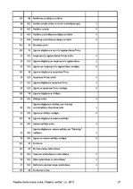 Referāts 'Jauno izpildītāju konkurss', 27.