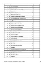 Referāts 'Jauno izpildītāju konkurss', 28.
