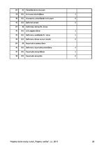 Referāts 'Jauno izpildītāju konkurss', 29.