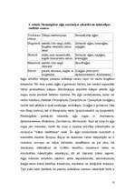 Referāts 'Ūdenstilpņu antropogēnā eitrofikācija', 12.