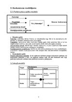 Biznesa plāns 'Biznesa plāns', 8.