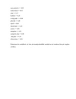 Paraugs 'Ievads operāciju pētīšanā. Pārtikas grozs', 11.