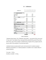 Paraugs 'Ievads operāciju pētīšanā. Pārtikas grozs', 12.