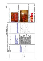 Konspekts 'Emulgatori', 2.