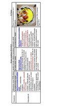 Konspekts 'Emulgatori', 11.