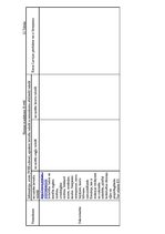 Konspekts 'Emulgatori', 13.