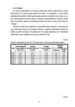 Referāts 'Organiskie savienojumi dabas ūdeņos', 12.