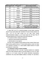 Referāts 'Organiskie savienojumi dabas ūdeņos', 13.