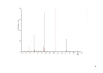 Referāts 'Indāntrions - ninhidrīns', 32.