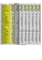 Referāts 'Biznesa plāns vadošajam IT uzņēmumam Latvijas datortirgū un IT jomā', 23.