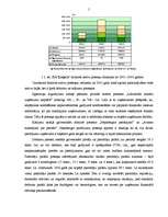 Referāts 'SIA "Ķieģelis” saimnieciskās darbības finanšu analīze', 5.