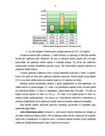Referāts 'SIA "Ķieģelis” saimnieciskās darbības finanšu analīze', 6.
