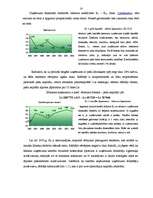 Referāts 'SIA "Ķieģelis” saimnieciskās darbības finanšu analīze', 14.
