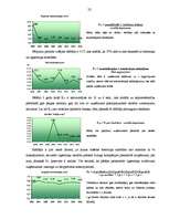 Referāts 'SIA "Ķieģelis” saimnieciskās darbības finanšu analīze', 22.