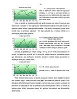 Referāts 'SIA "Ķieģelis” saimnieciskās darbības finanšu analīze', 24.