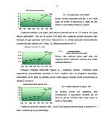 Referāts 'SIA "Ķieģelis” saimnieciskās darbības finanšu analīze', 25.