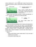 Referāts 'SIA "Ķieģelis” saimnieciskās darbības finanšu analīze', 29.