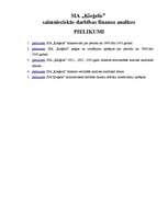 Referāts 'SIA "Ķieģelis” saimnieciskās darbības finanšu analīze', 33.