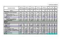Referāts 'SIA "Ķieģelis” saimnieciskās darbības finanšu analīze', 41.