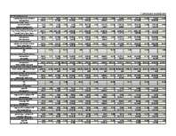 Referāts 'SIA "Ķieģelis” saimnieciskās darbības finanšu analīze', 43.