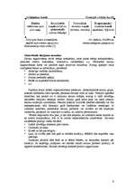 Referāts 'Ētika lietišķajos kontaktos ', 9.