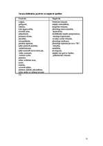 Referāts 'Ētika lietišķajos kontaktos ', 10.