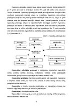 Referāts 'Vadības psiholoģija', 4.