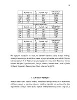 Referāts 'Notekūdens attīrīšana', 36.