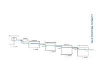 Referāts 'Notekūdens attīrīšana', 51.