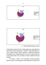Referāts 'SIA "Lattelekom" finanšu analīze', 10.