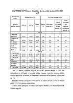 Referāts 'Uzņēmuma finanšu analīze', 11.