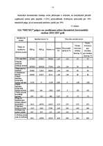 Referāts 'Uzņēmuma finanšu analīze', 14.