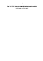 Referāts 'Uzņēmuma finanšu analīze', 22.