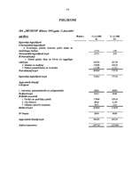 Referāts 'Uzņēmuma finanšu analīze', 28.