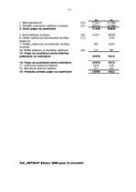 Referāts 'Uzņēmuma finanšu analīze', 31.