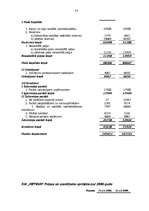 Referāts 'Uzņēmuma finanšu analīze', 33.