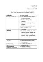 Konspekts 'SIA "Noma" - grāmatveža amata apraksts', 1.